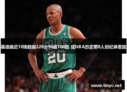 基迪最近10场数据220分96板100助 成NBA历史第8人创纪录表现