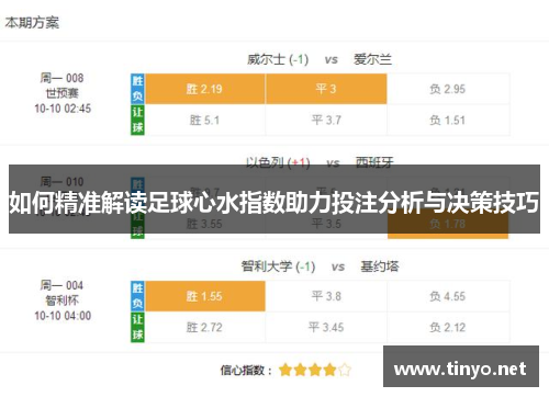 如何精准解读足球心水指数助力投注分析与决策技巧