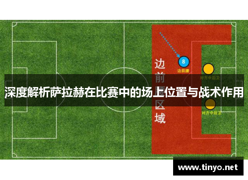 深度解析萨拉赫在比赛中的场上位置与战术作用