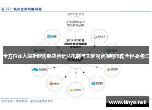 全方位深入解析欧协联决赛玩法机制与关键观赛规则指南全程要点汇 全方位深入解析欧协联决赛玩法机制与关键观赛规则指南全程要点汇