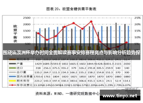 围绕庙澳洲杯举办时间全面解读赛事安排赛程亮点与影响分析趋势探 围绕庙澳洲杯举办时间全面解读赛事安排赛程亮点与影响分析趋势探