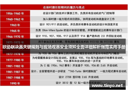 欧协联决赛关键规则与现场观赛安全须知全面详细解析指南实用手册 欧协联决赛关键规则与现场观赛安全须知全面详细解析指南实用手册