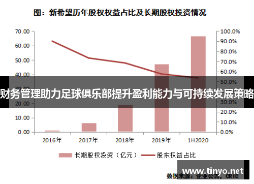 财务管理助力足球俱乐部提升盈利能力与可持续发展策略 财务管理助力足球俱乐部提升盈利能力与可持续发展策略