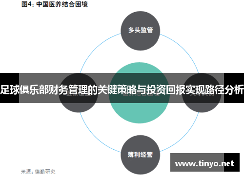 足球俱乐部财务管理的关键策略与投资回报实现路径分析